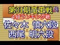 将棋 棋譜並べ ▲佐々木 慎六段 △西尾 明六段 第31期竜王戦４組ランキング戦 「技巧２」の棋譜解析 No.1389    Shogi/Japanese Chess