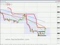 FOREX-TRADING-26th-J