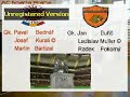 Liga Mistr? 2008 S2D Liga Mistr? 2008 S2D