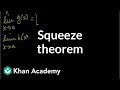 Squeeze Theorem
