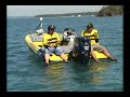 Humminbird Sonar Beam differences