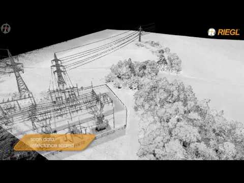 miniVUX-1 UAV LiDAR Sensor