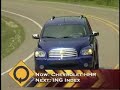 2007 Chevy HHR Pannel