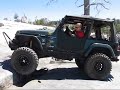 Rubicon breakage