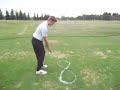 Golf Swing Figure 8 Slice