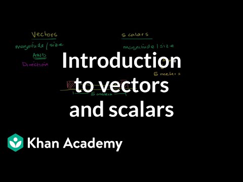 how to add vector quantities