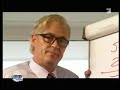 Switch Reloaded -  Der Finanztest (05.02.2008)