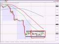 TRADING-FOREX-everyt