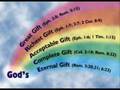 Tamil Christian Song - Unga Kirubai Thaan Ennai - Song No 2 - ( My Favourite Songs Series - Tamil )