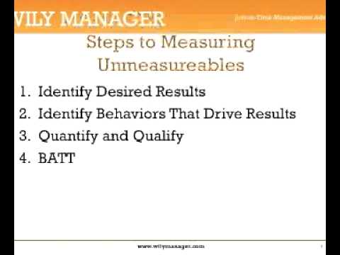 how to measure kpi for customer service