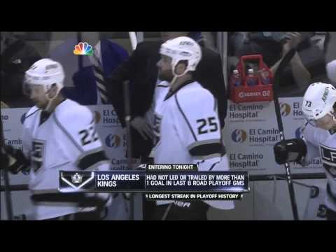 Kings no goal in 2nd, early whistle. May 21 2013 LA Kings vs SJ Sharks NHL Hockey_Ice hockey. NHL, National Hockey League best videos. Sport of USA, NHL