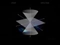 originally broadcast on cbs.nu to promote the arpanet album 'inertial frame' in 2006. features lots of unreleased arpanet music.