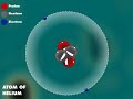 Blimp