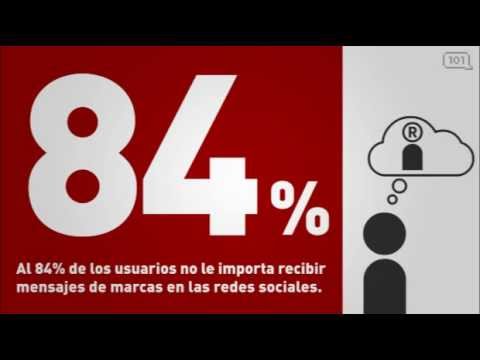 Imagen de previsualización de YouTube
