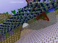 nanotecnologia