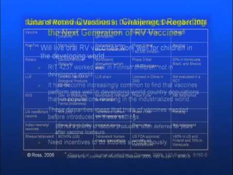 how to treat rotavirus