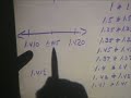 Learn how irrational numbers were found.
