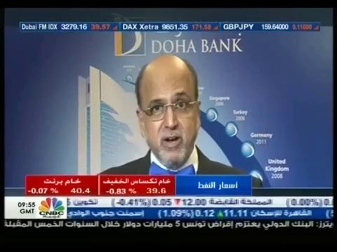 Property Market - 27-Mar-2016