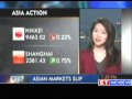 Asian markets slip, Mazda to raise 2.1bn through IPO(1 day ago)