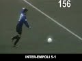 Robert Baggio\