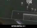 Robert Baggio's Goals in Inter
