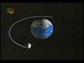 ESPAÇONAVE TERRA