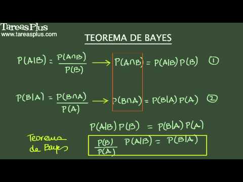 Regístrate para ver este video