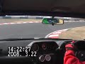 ???????????????×???????????????GTR????????????????????????? ???????????????×???????????????GTR?????????????????????????