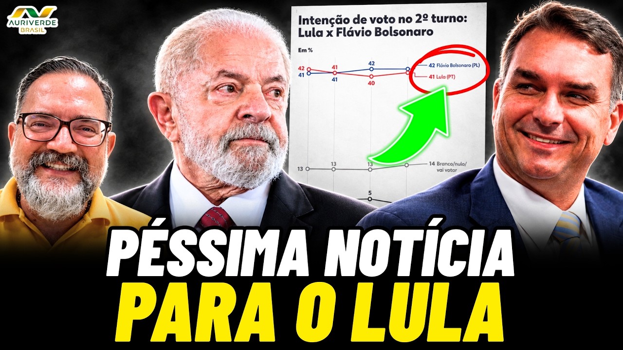 Pesquisa Quaest aponta Flávio Bolsonaro à frente de Lula em eventual segundo turno