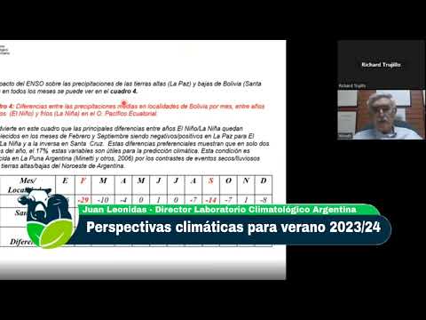 Anapo apoya difusión de Perspectivas Climáticas para Verano 2023/24