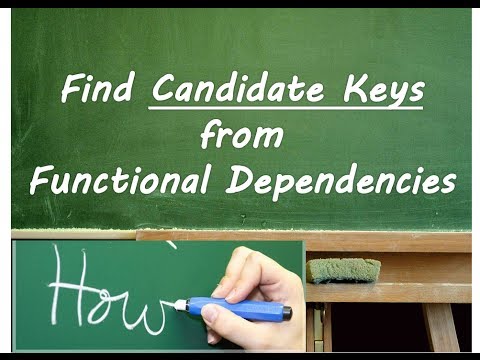how to define candidate key in sql