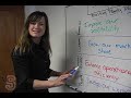 Choosing Between Strategic Objectives