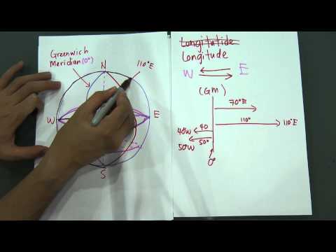 how to know longitude and latitude