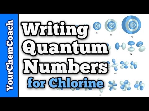 how to write quantum numbers