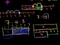 Subtraction 2 Video Tutorial