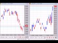【FX経済指標】2009年12月17日★24時00分:米)景気先行、フィラデルフィア