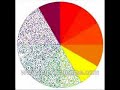 Interior Dezine in a Minute - Warm and Cool Colors