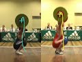 Norik & James: Two Distinct Styles of Lifting Norik & James: Two Distinct Styles of Lifting