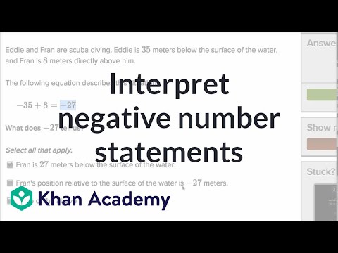 What Numbers Really Tell Us About >> Interpreting Negative Number Statements What Numbers Really Tell Us About >> Interpreting Negative Number Statements