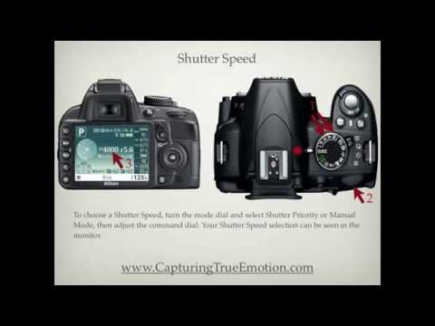 how to control f-stop on nikon d3100