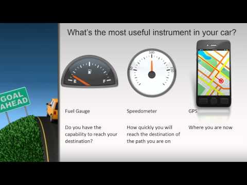 What is GAPPS?