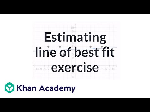 how to plot a line of best fit in python