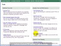Has Your Good Campaign Gone Bad? \"Salvaging Google Adgroups\"