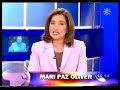 Canal Sur Noticias Variado 2003 Canal Sur Noticias Variado 2003