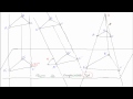 02 Proyecciones en los sistemas de representación - Parte 2
