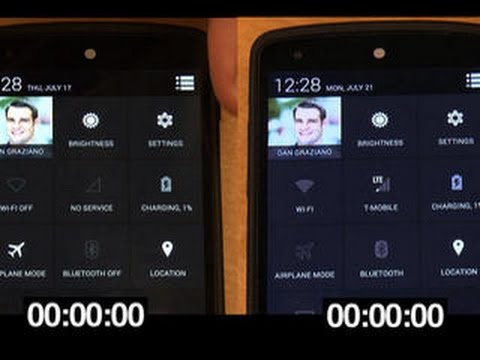 airplane - http://cnet.co/1rpJMyc Is it a fact or fiction that enabling Airplane mode on your device will result in a faster charge? CNET's Dan Graziano seeks out the truth about charging your smartphone...