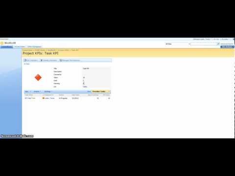 how to measure kpi for project