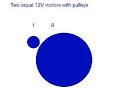 Perpetual motion challenge