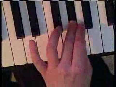 how to practice two hand piano