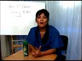 How to Treat Insect Bites &amp; Stings : How to Use Insect Repellent to Avoid Bits
